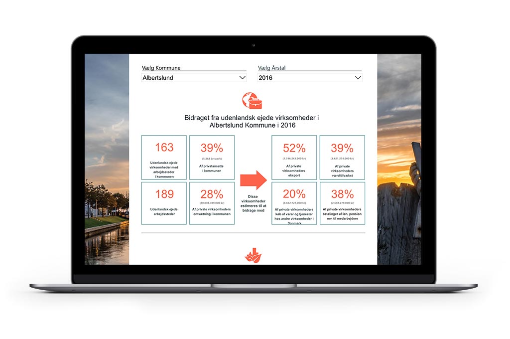 Platform showing the value generated by foreign owned companies in all Danish municipalites. Built in Power BI by Asbjørn Thorsteinsson.